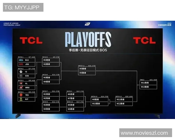 LPL季后赛激战JDG对阵TES谁能夺得最终胜利揭晓精彩对决内幕