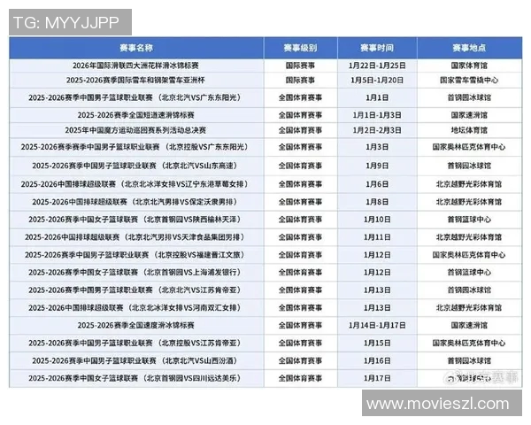 赛事信息更新全面升级新赛季精彩赛事一网打尽敬请关注